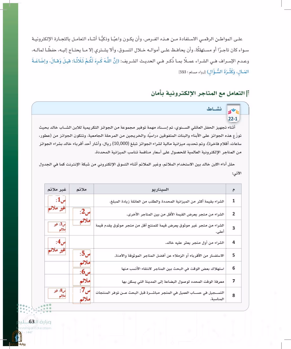 صفحة 63