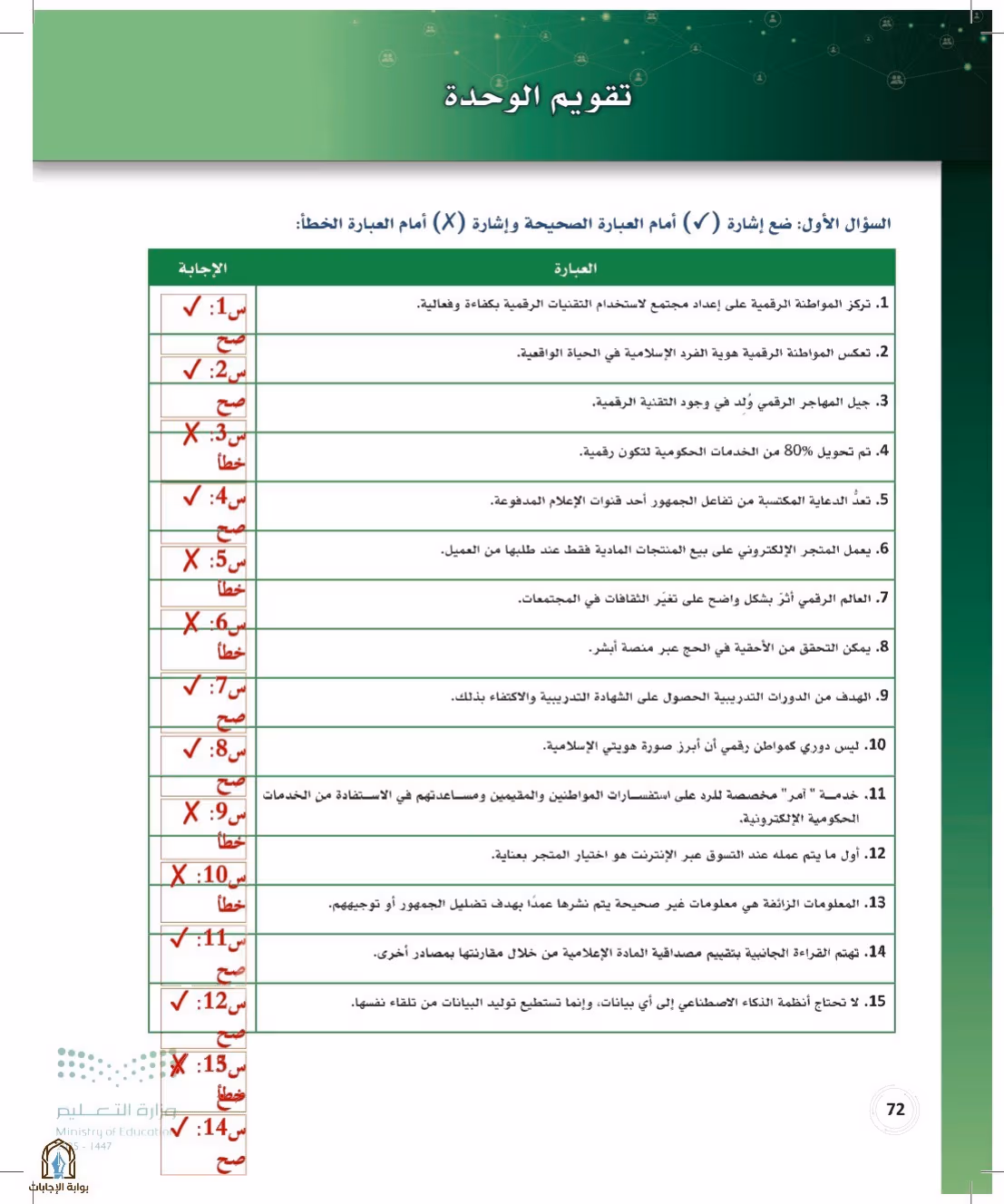 صفحة 72