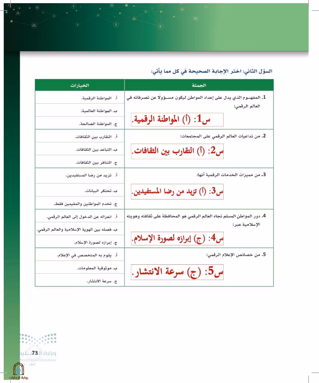 صفحة 73
