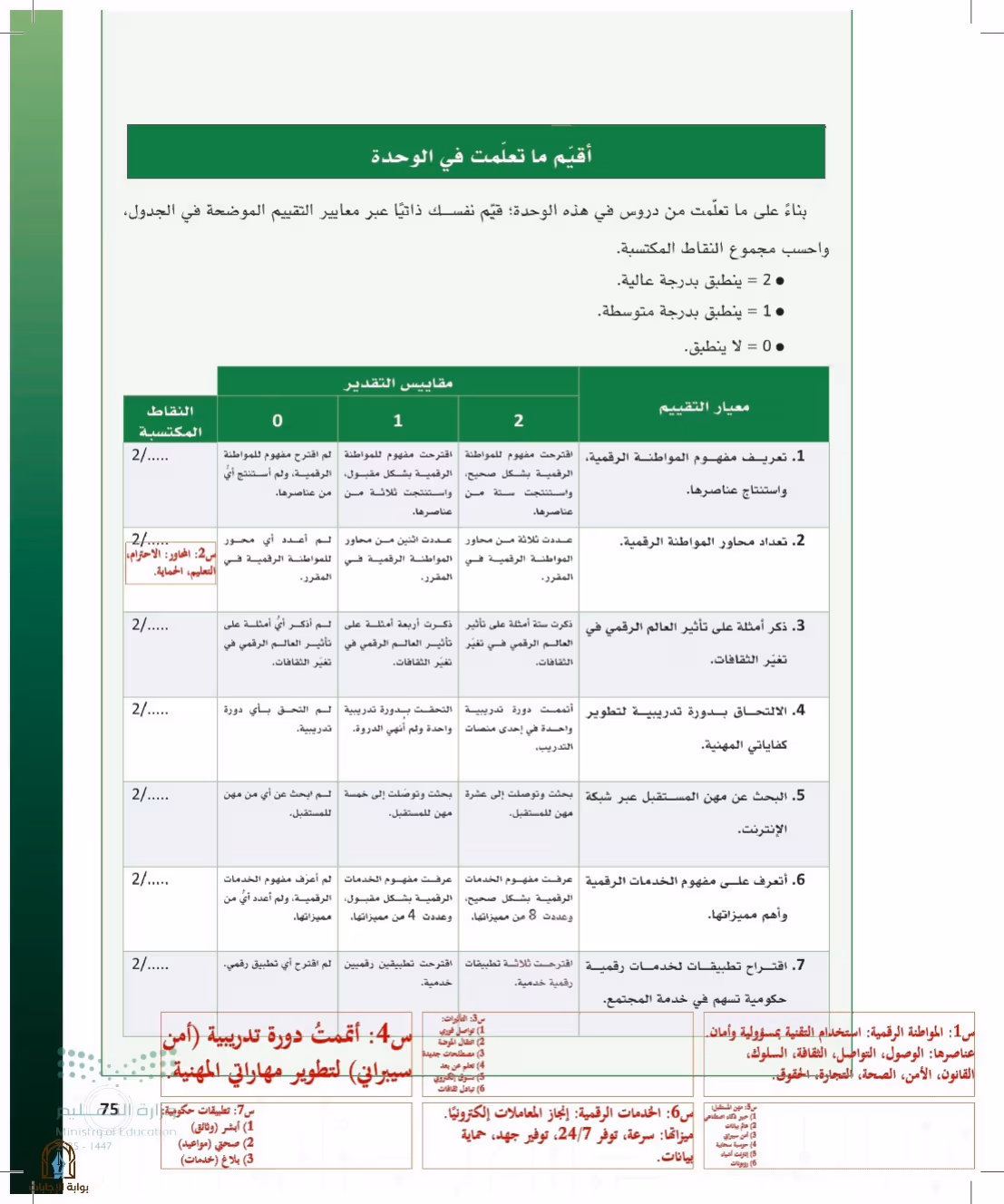 صفحة 75