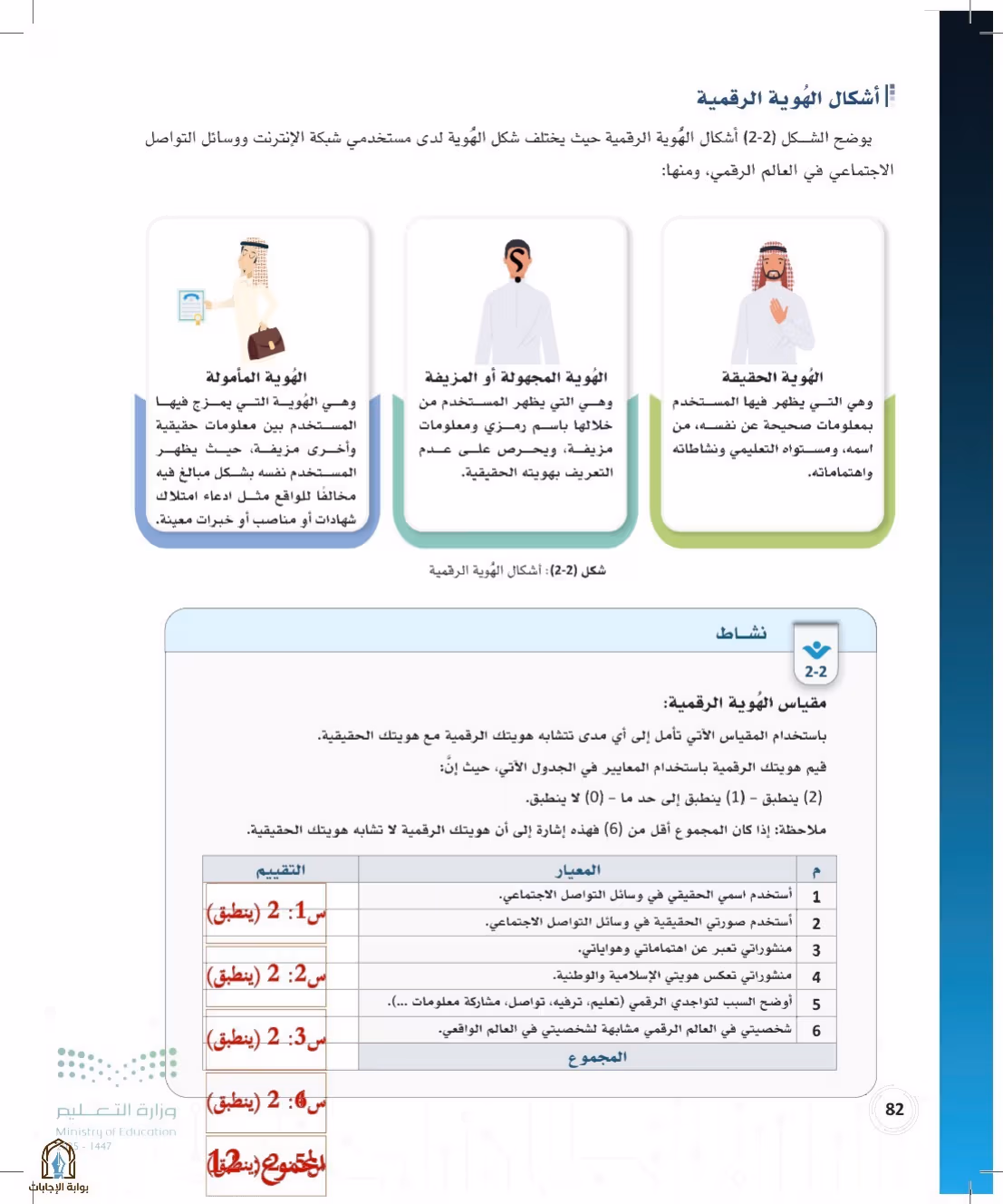 صفحة 82