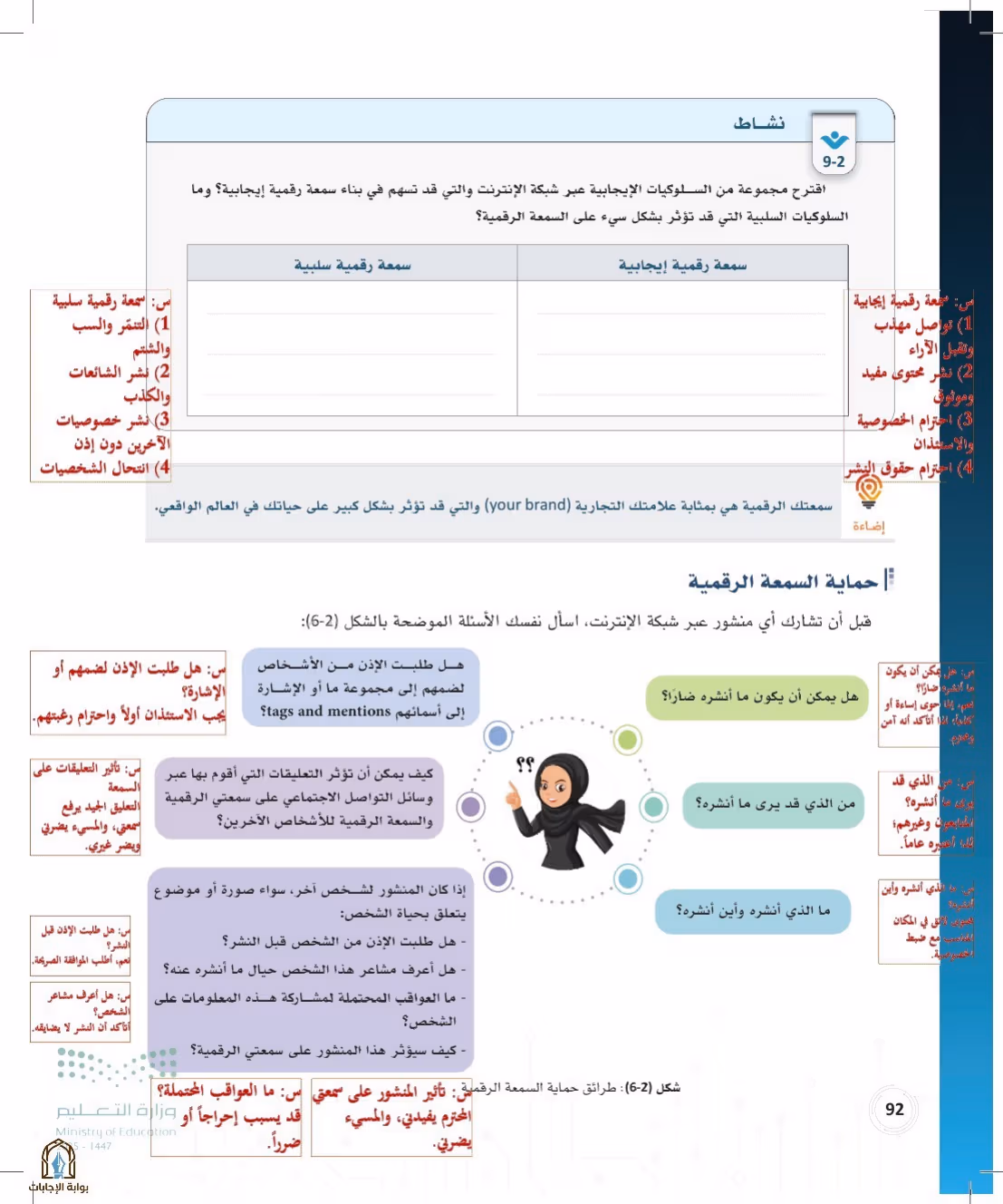 صفحة 92