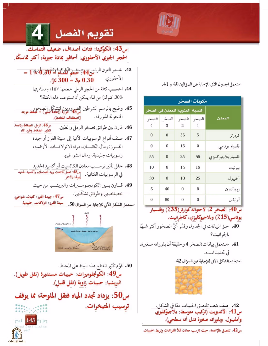 صفحة 143