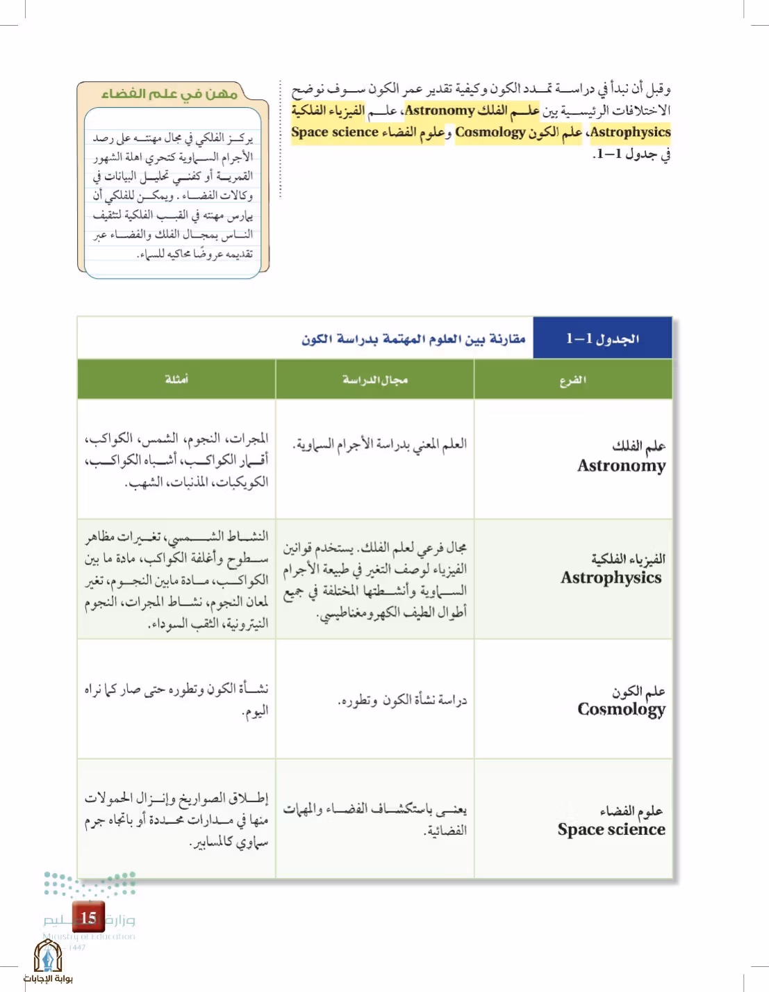 صفحة 15