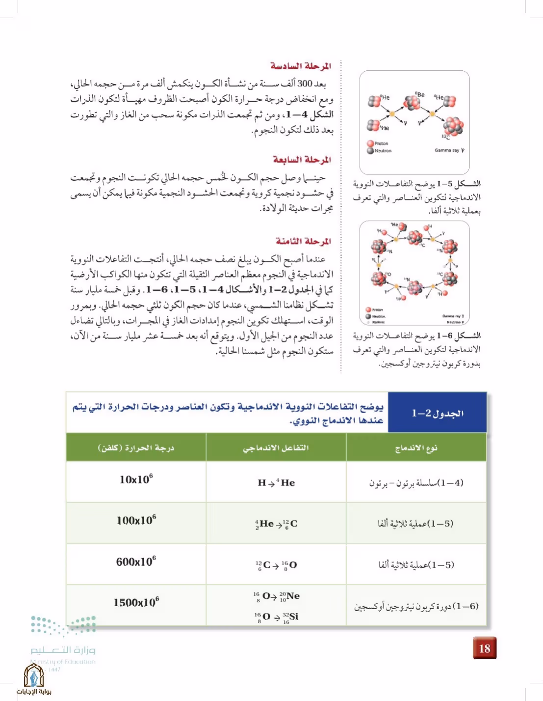 صفحة 18