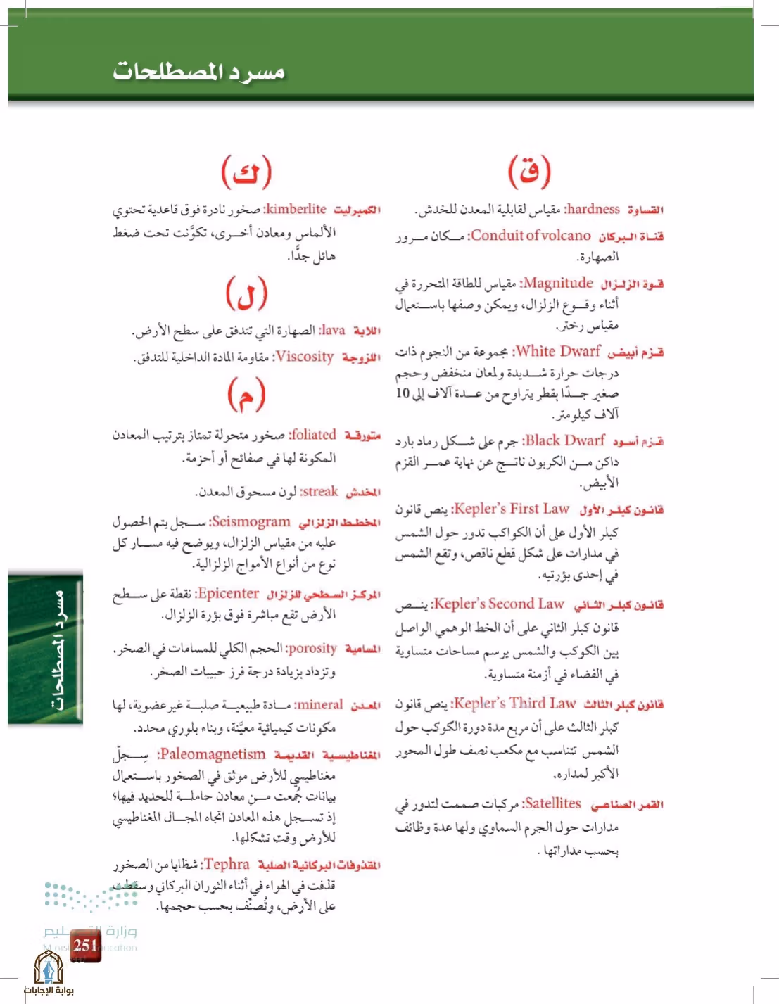 صفحة 251