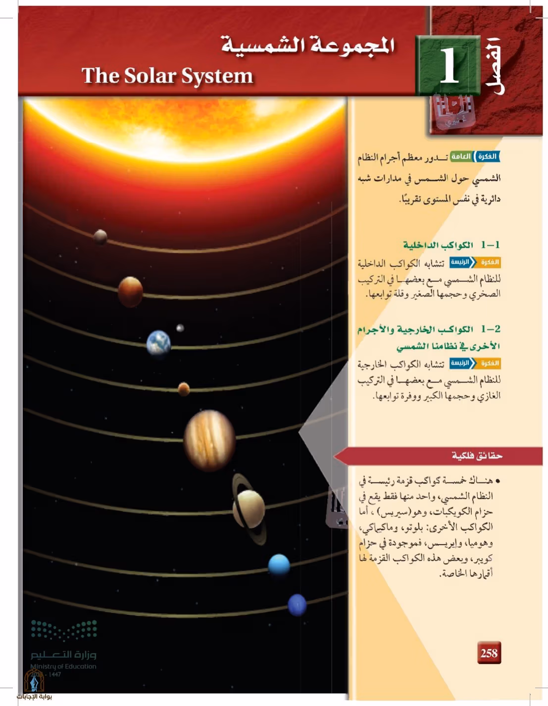 صفحة 258