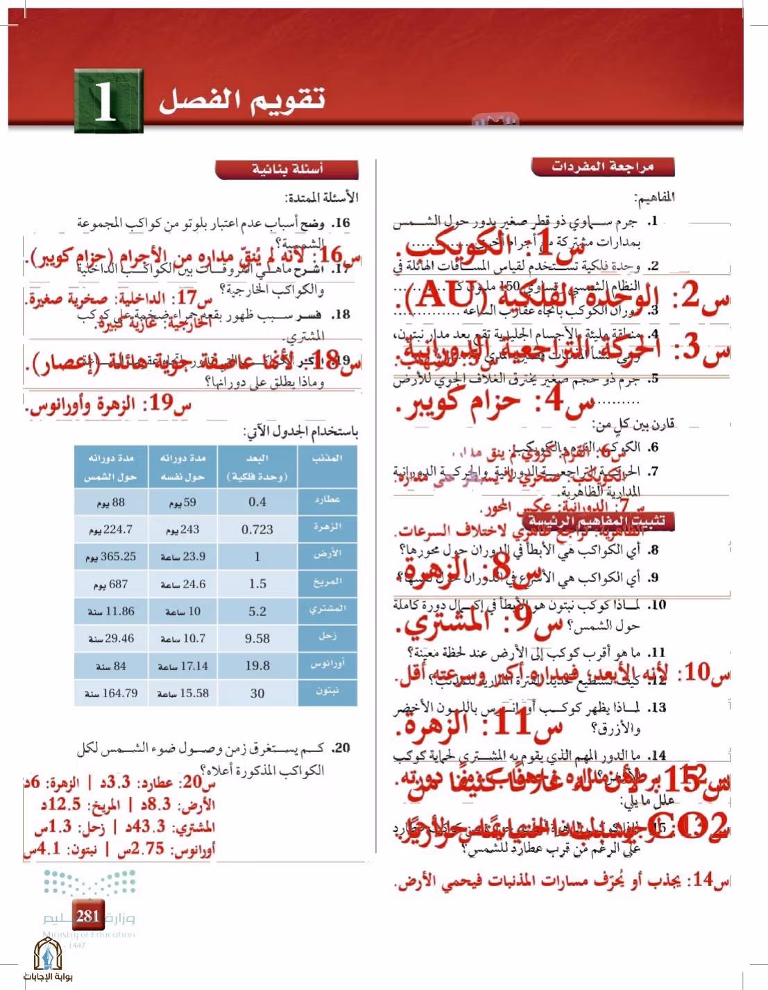 صفحة 281