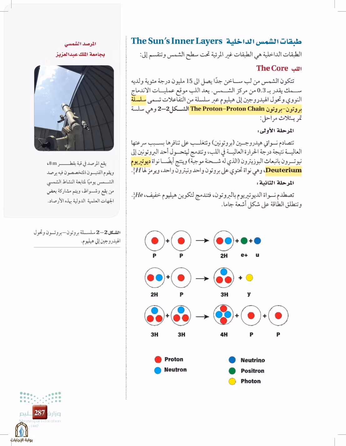 صفحة 287