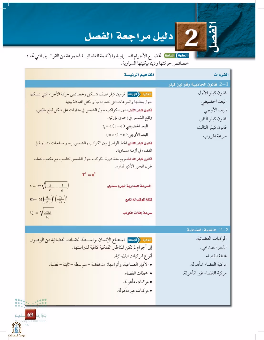صفحة 69