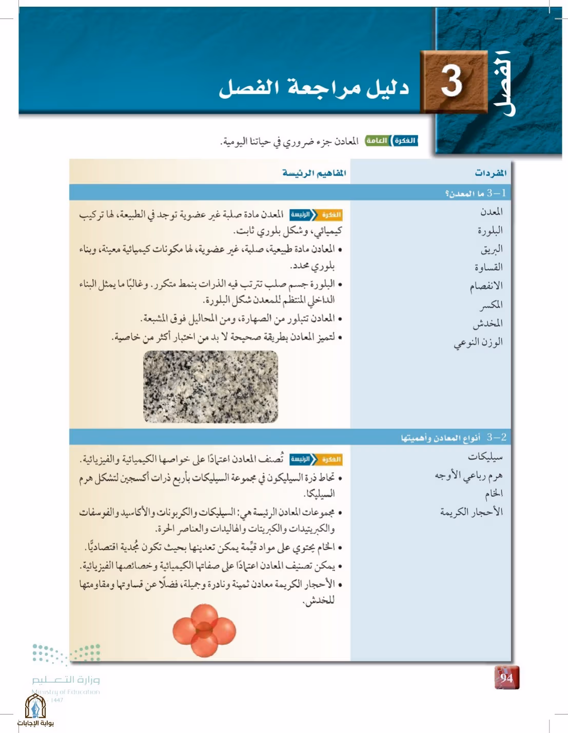 صفحة 94