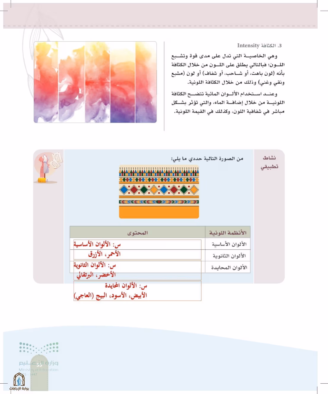 صفحة 55