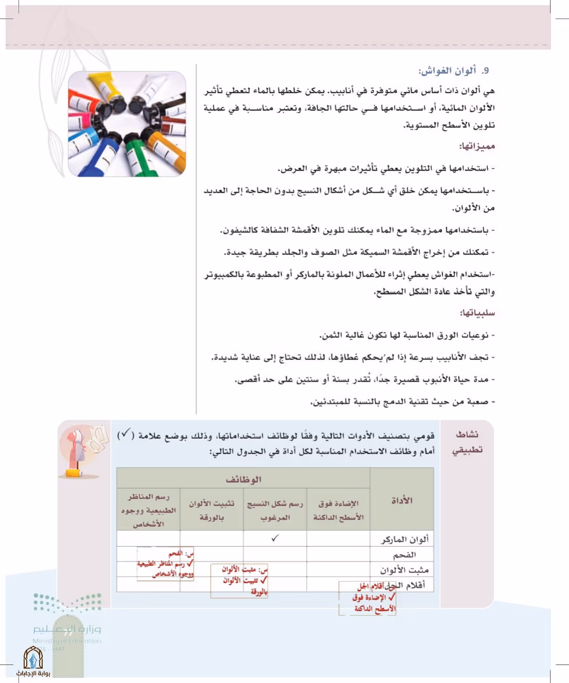 صفحة 77