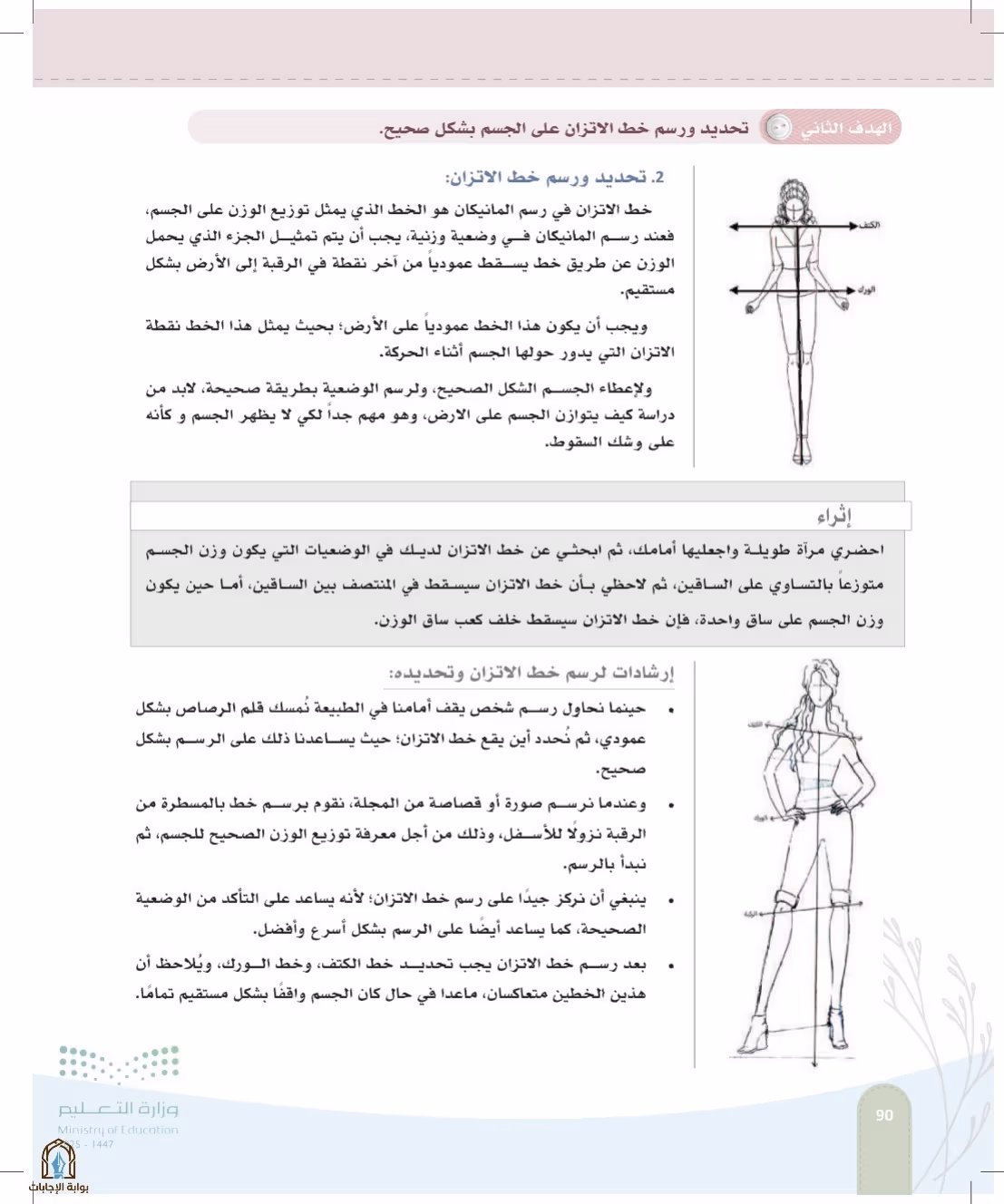 صفحة 90
