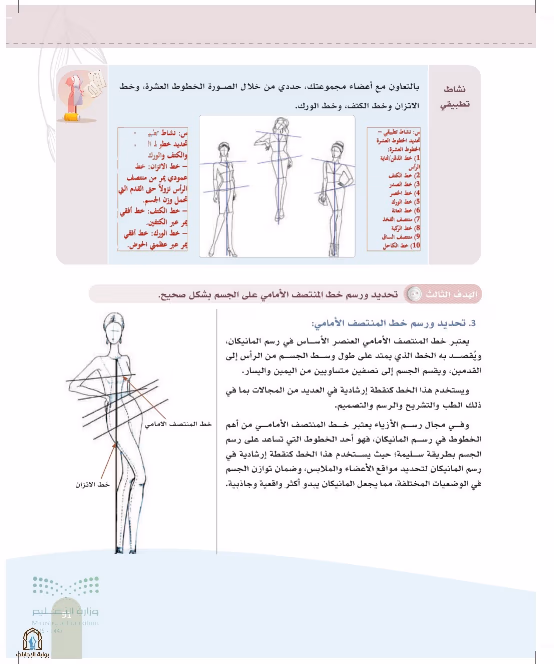 صفحة 91