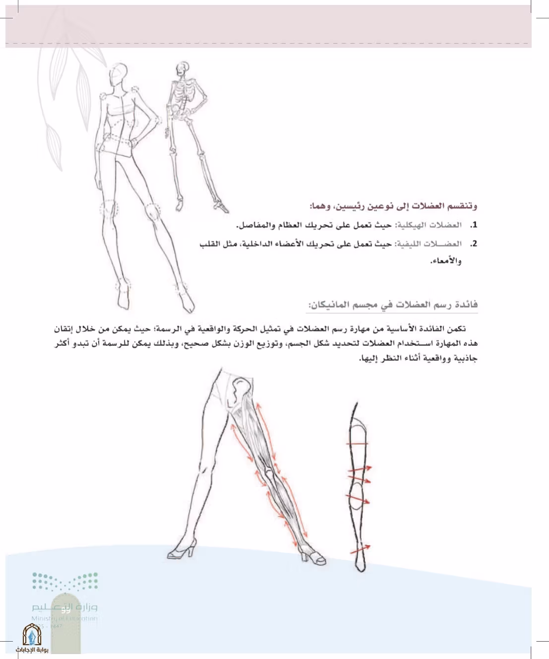 صفحة 99