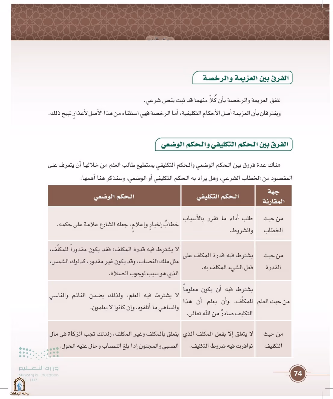 صفحة 74