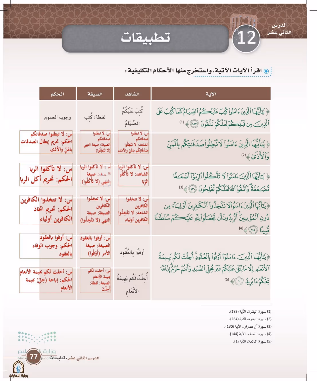 صفحة 77