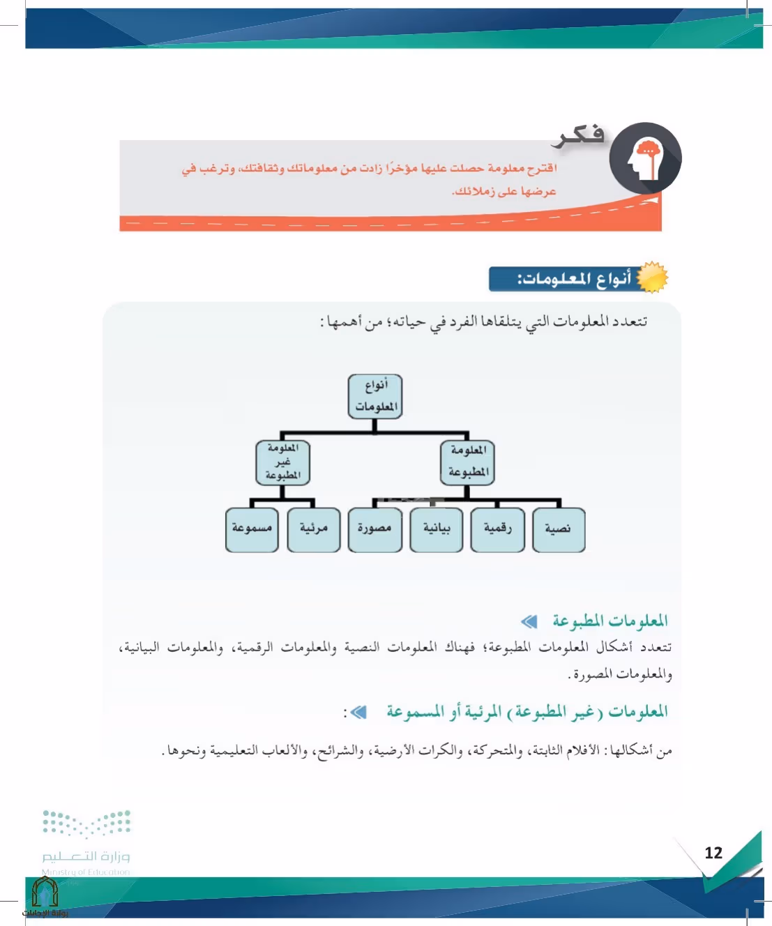 صفحة 12