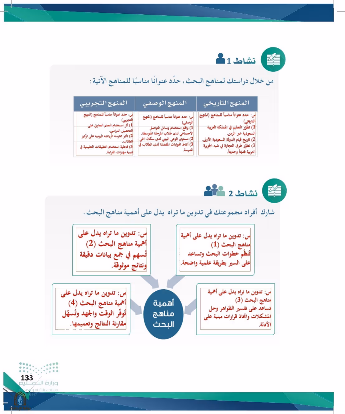 صفحة 133