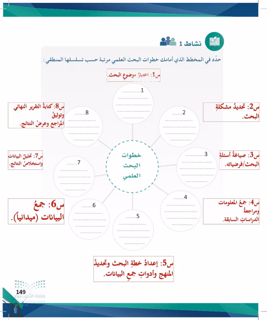 صفحة 149
