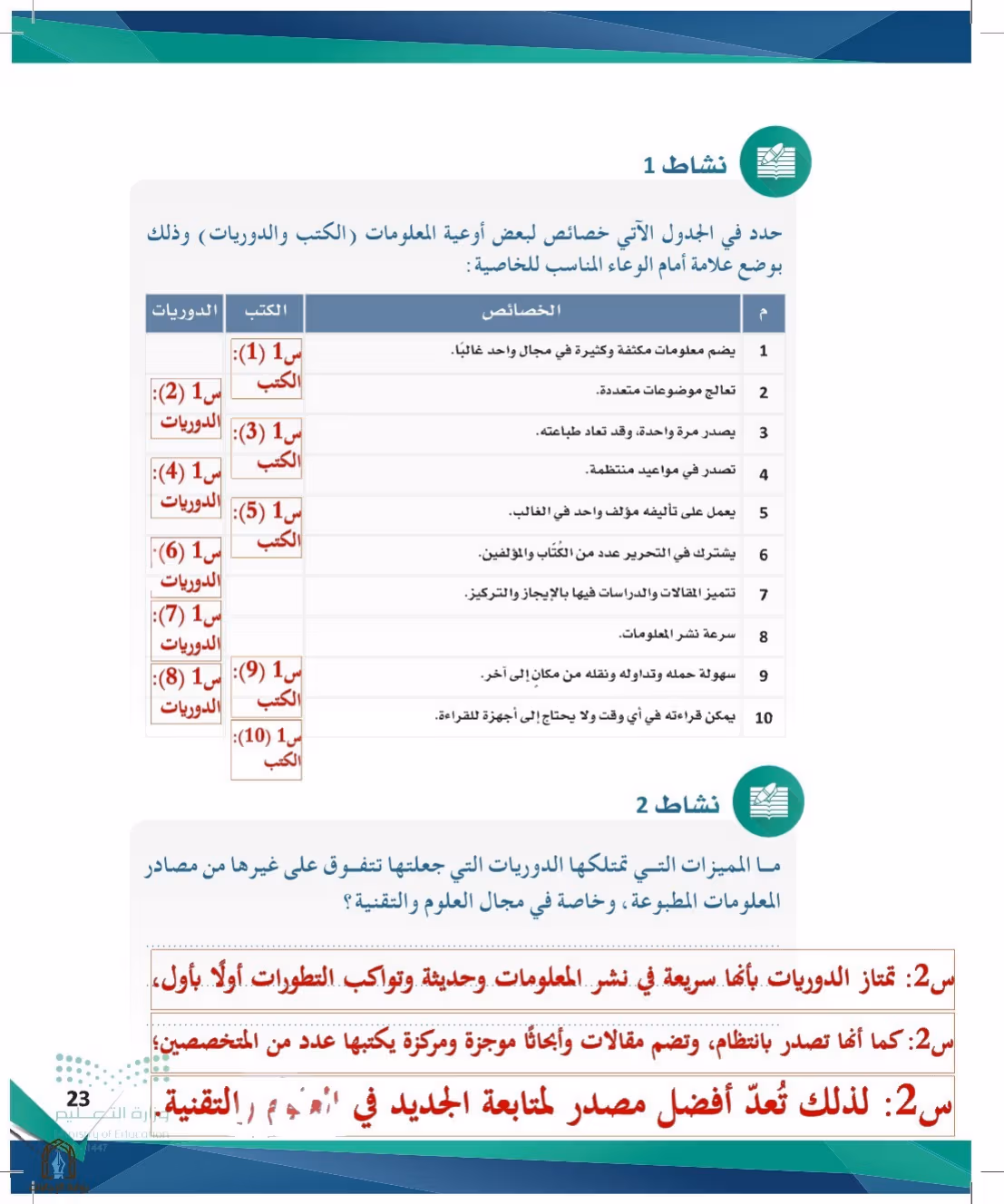 صفحة 23