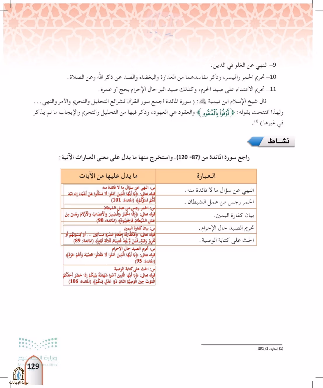 صفحة 129