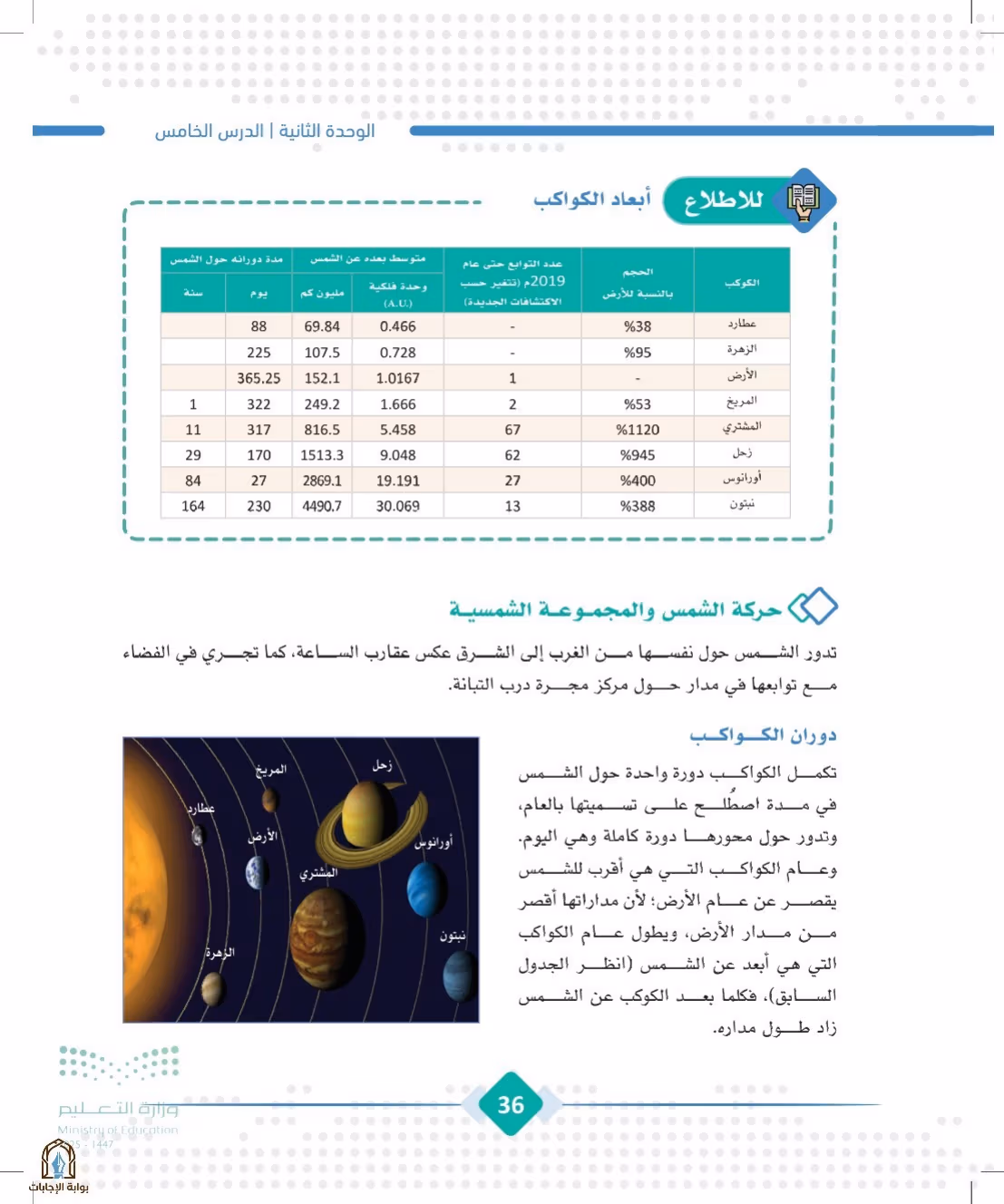 صفحة 36