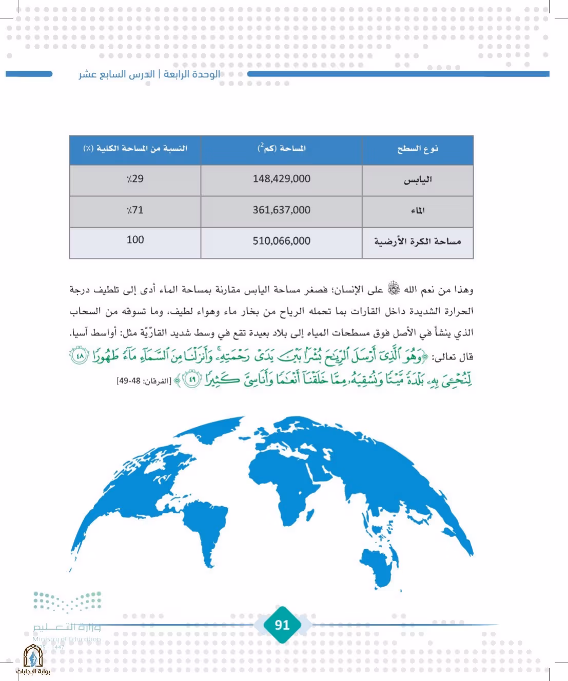 صفحة 91