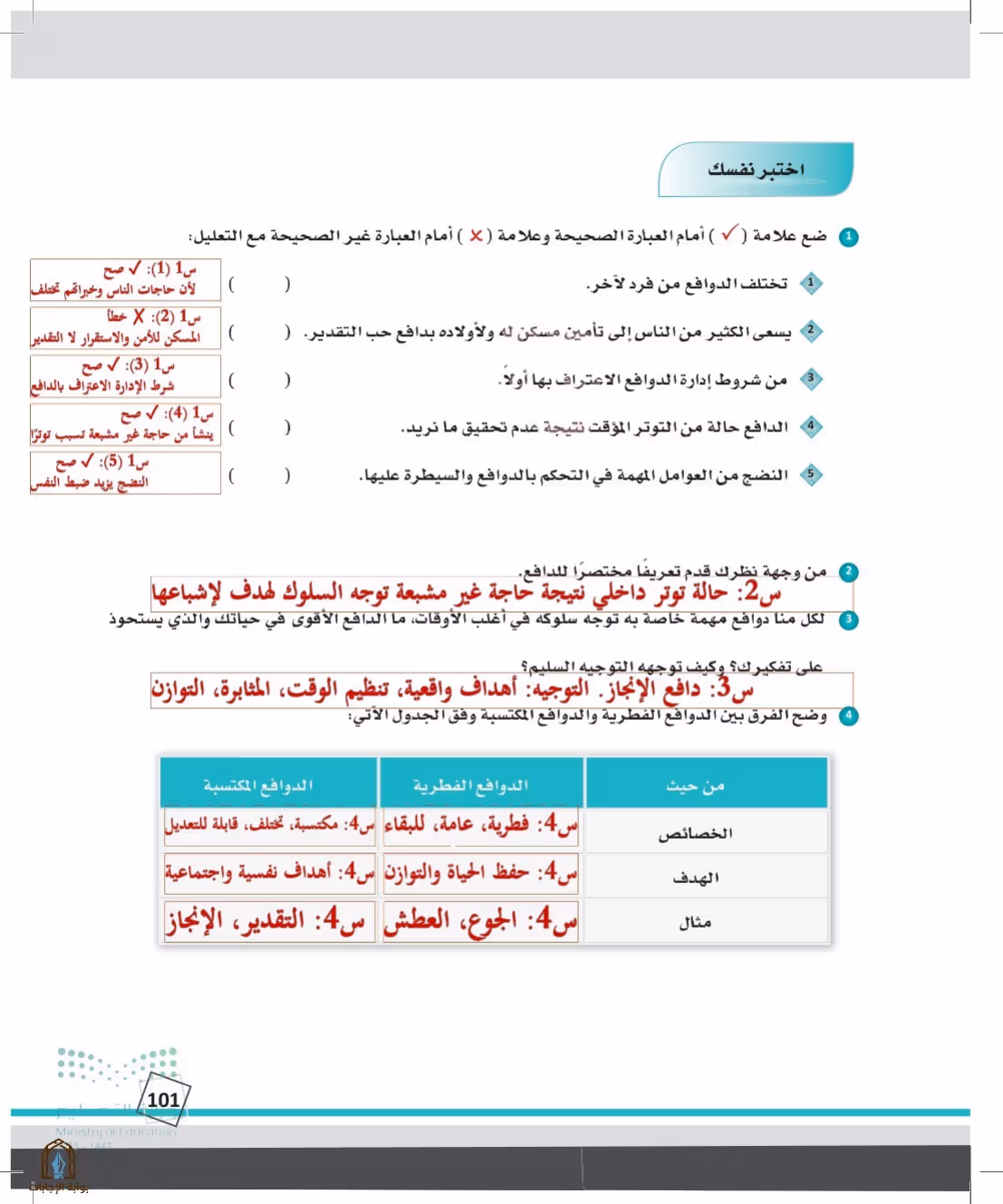 صفحة 101