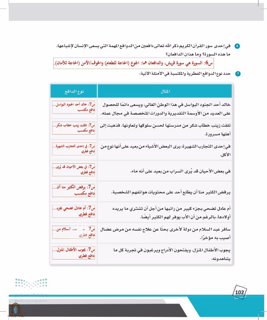 صفحة 102