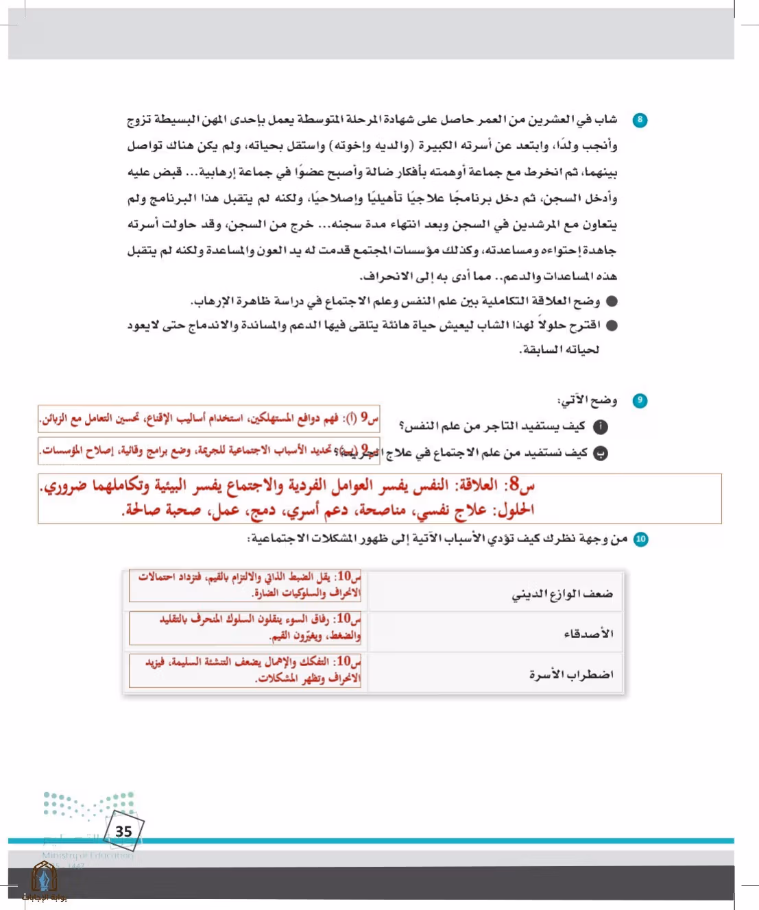 صفحة 35