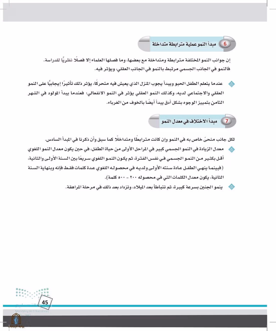 صفحة 45