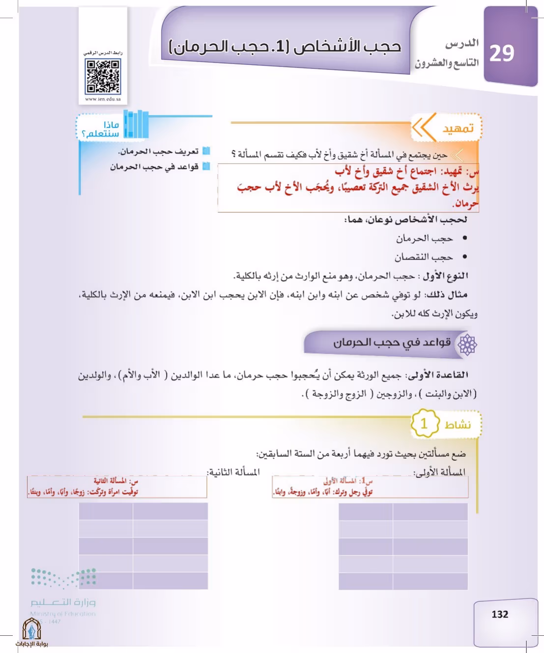 صفحة 132