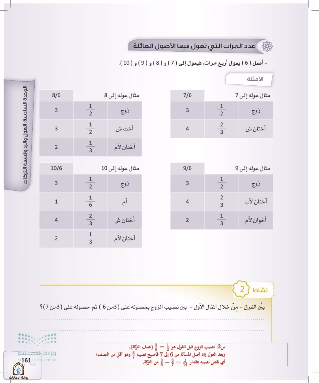 صفحة 161