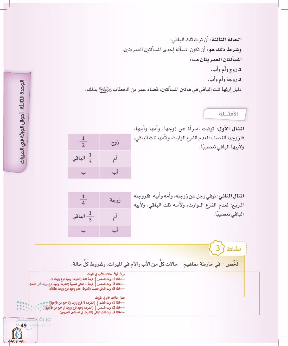 صفحة 49