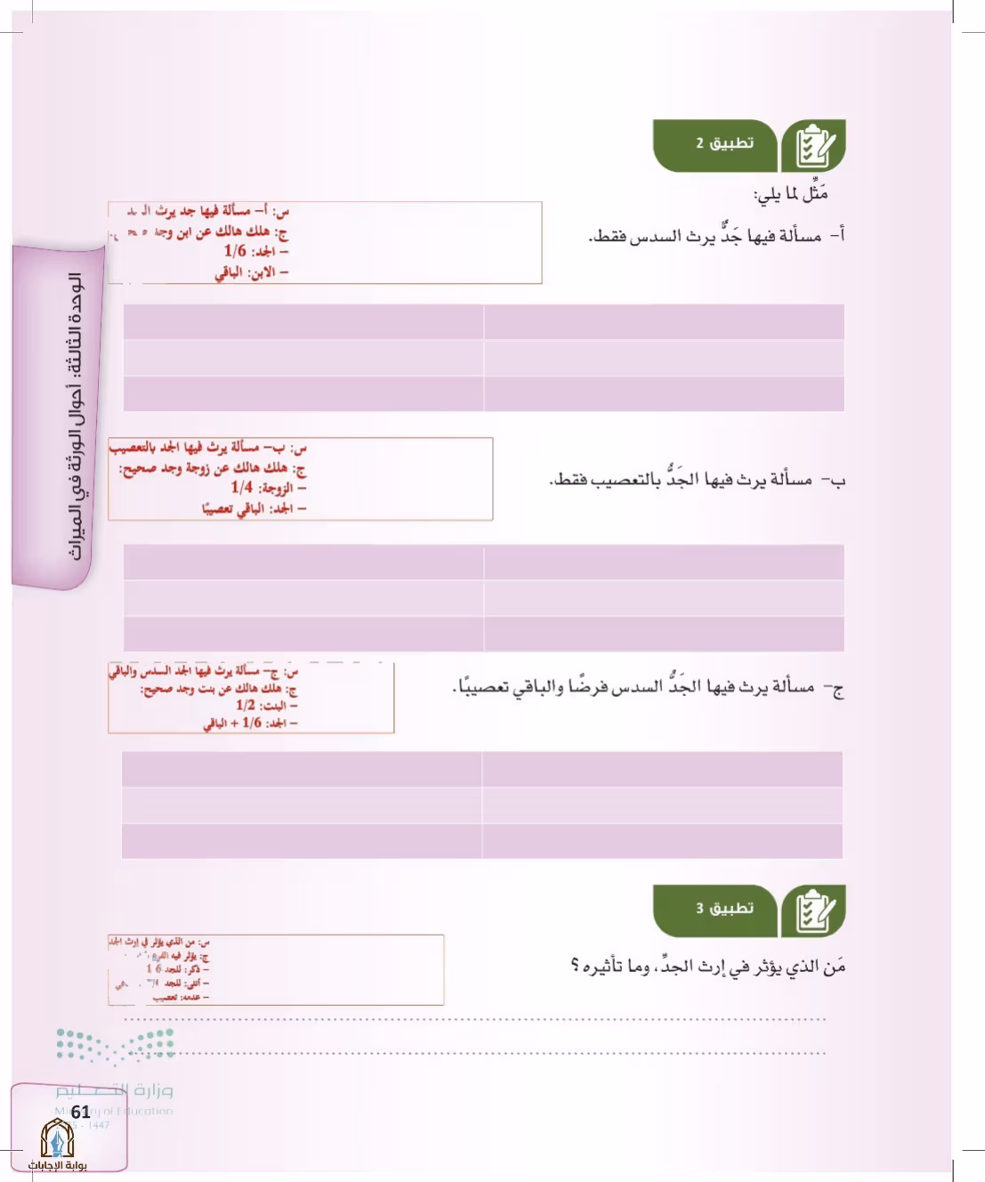 صفحة 61