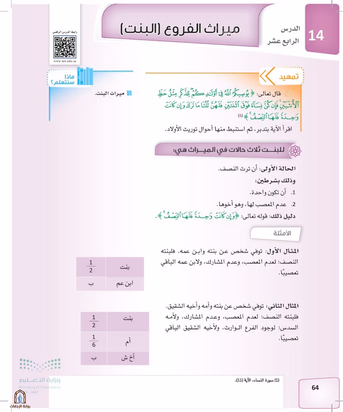صفحة 64
