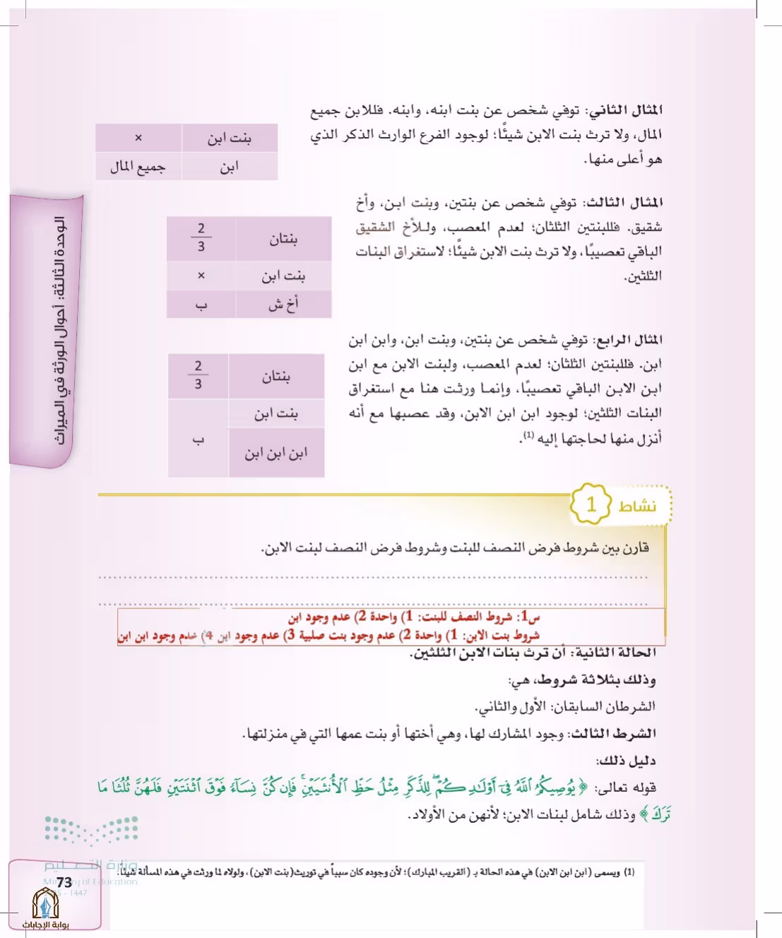 صفحة 73