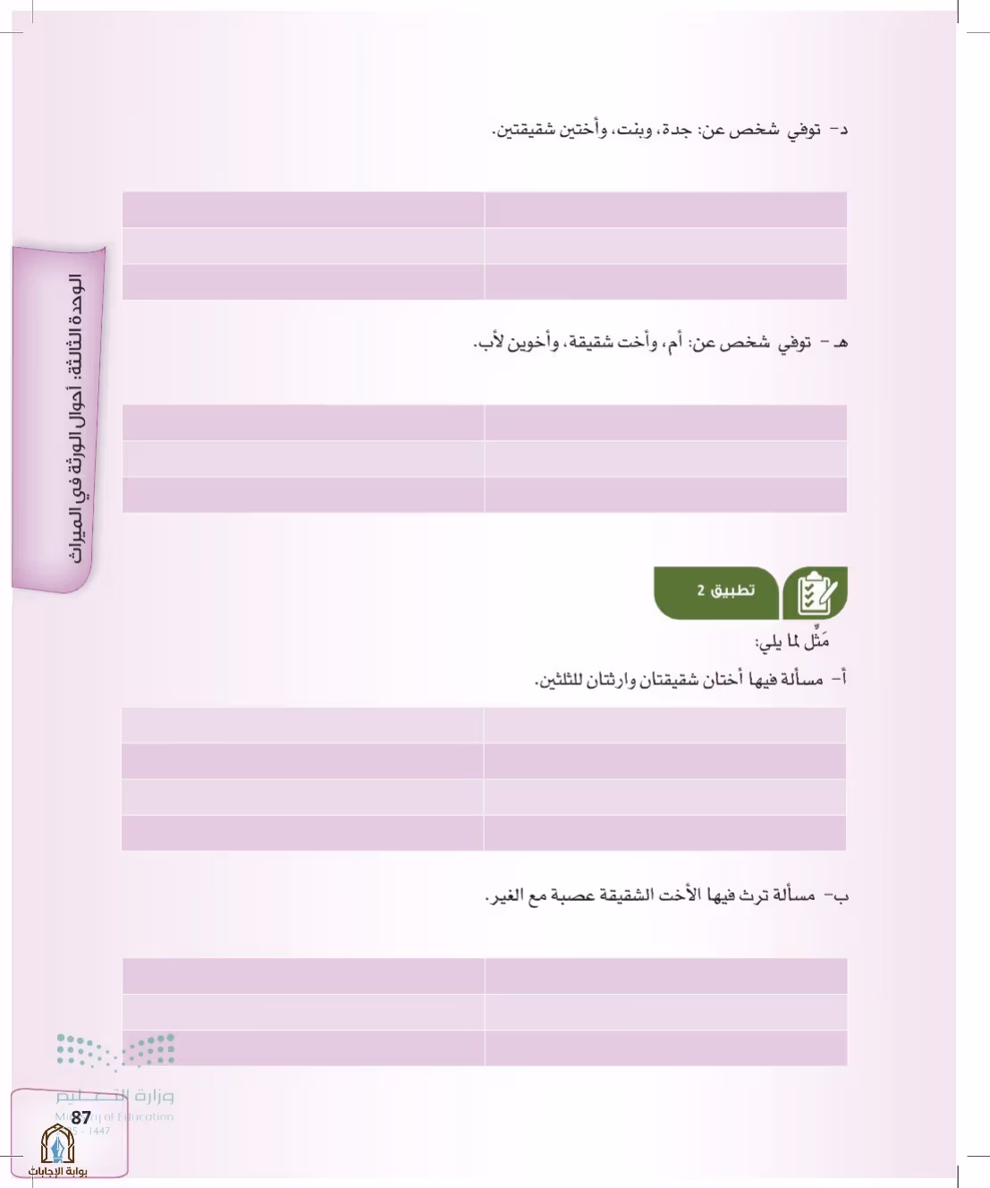 صفحة 87