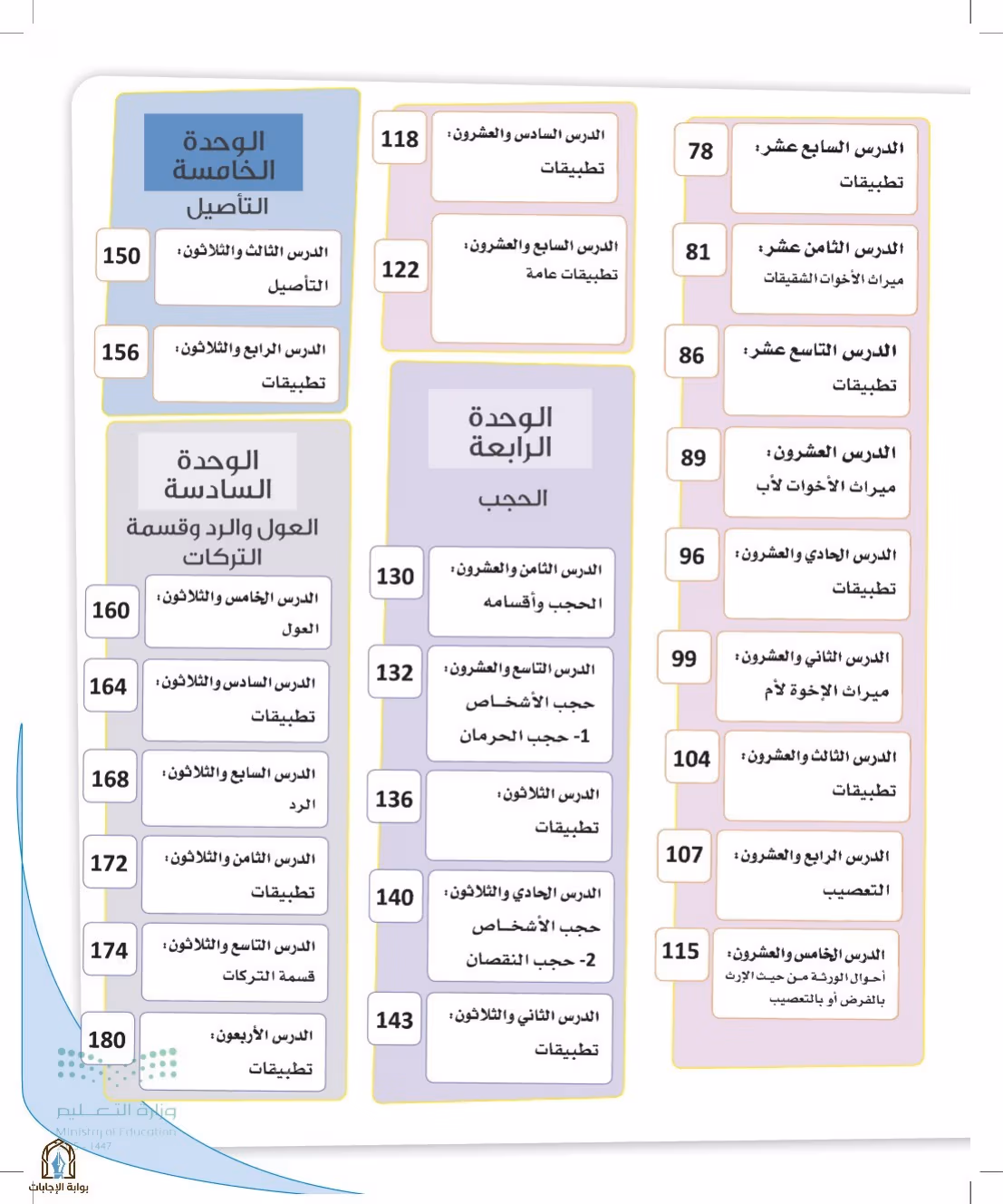 صفحة 9