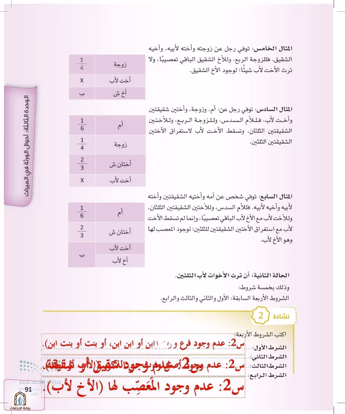 صفحة 91