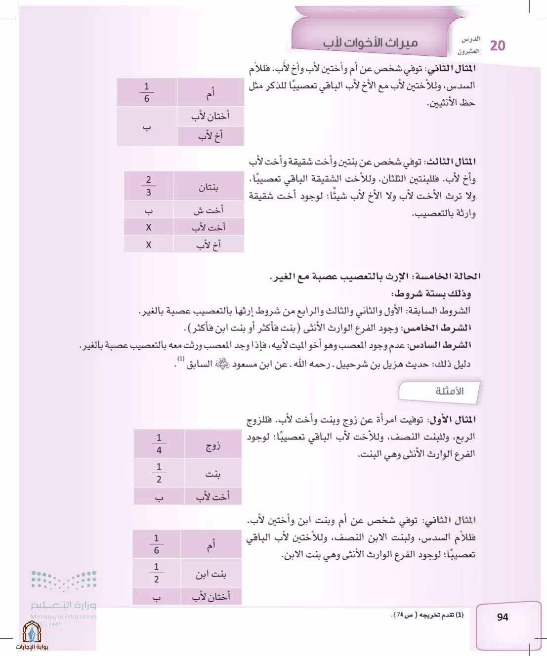 صفحة 94