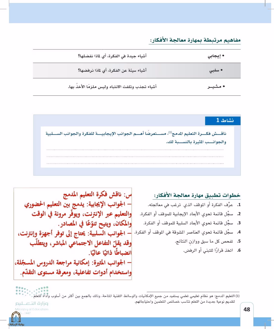 صفحة 48