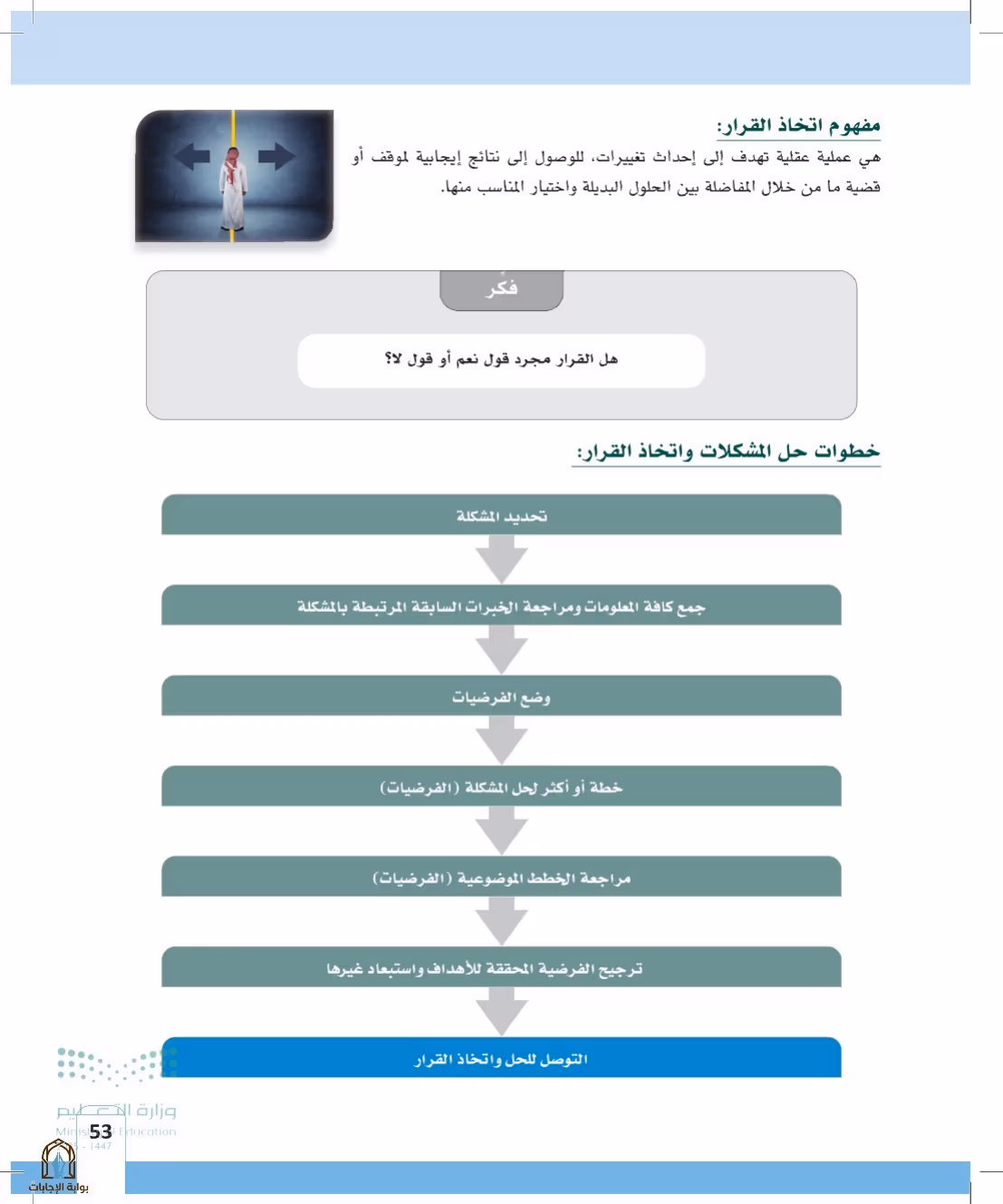 صفحة 53