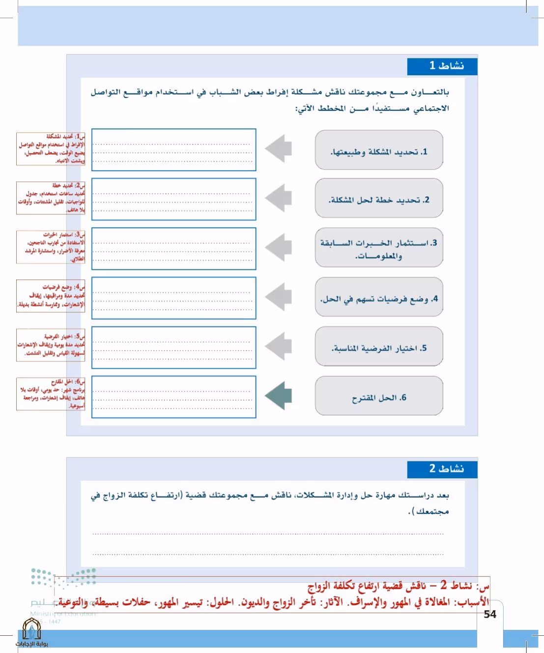 صفحة 54
