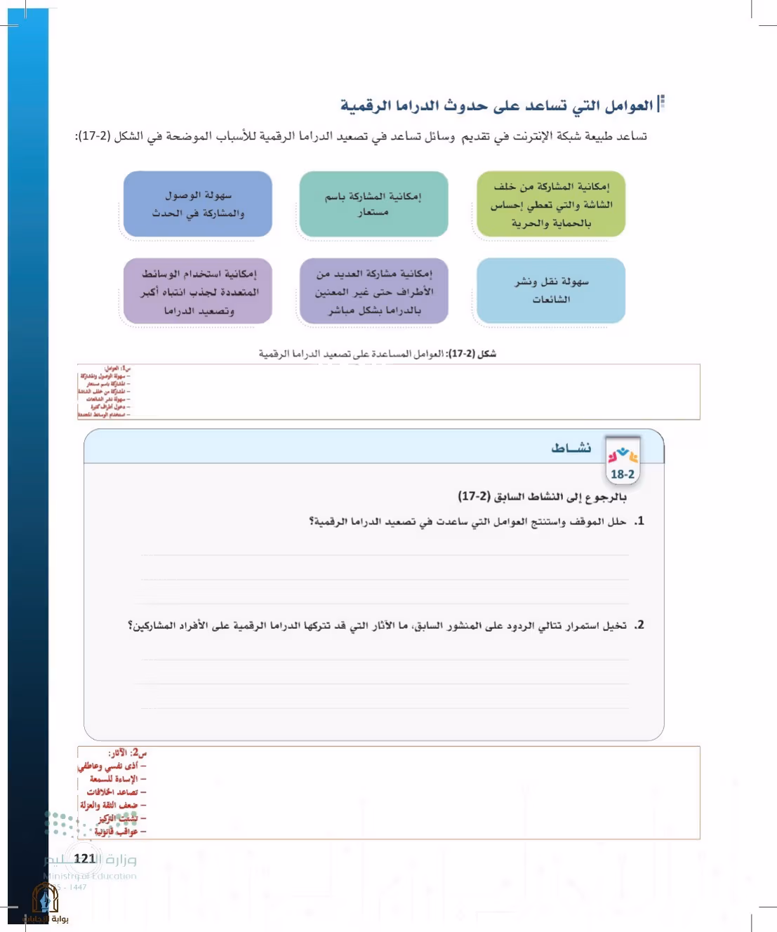 صفحة 121