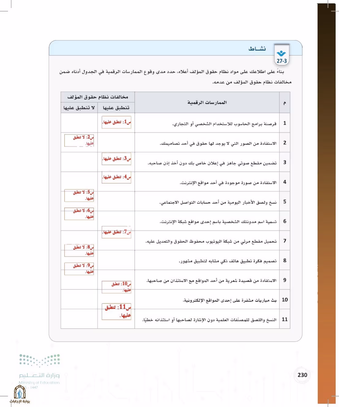 صفحة 230