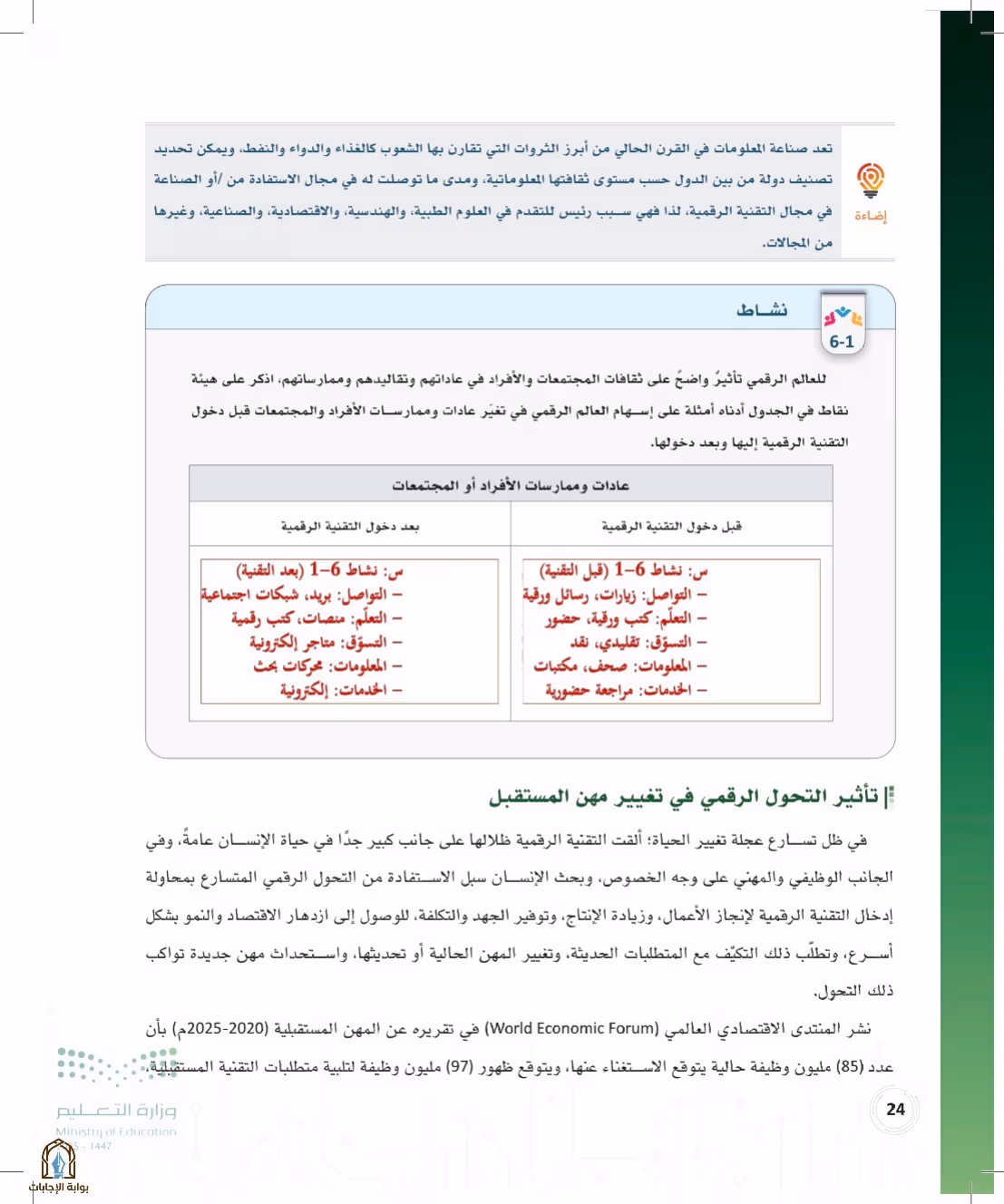 صفحة 24