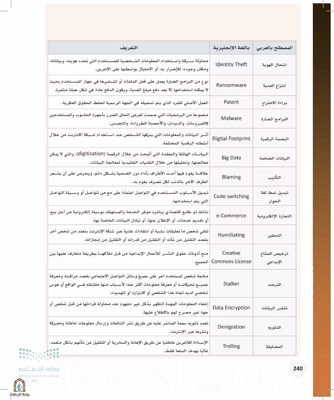 صفحة 240
